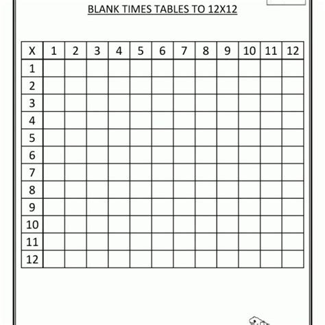 Printable Black And White Multiplication Table Free Blank Printable
