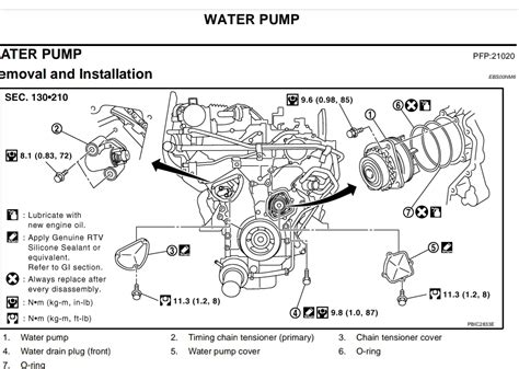 Water Pump Torque Specs Second Generation Nissan Xterra Forums