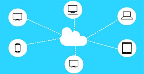 Apa Itu Cloud Computing Bagaimana Cara Kerjanya Portaflix