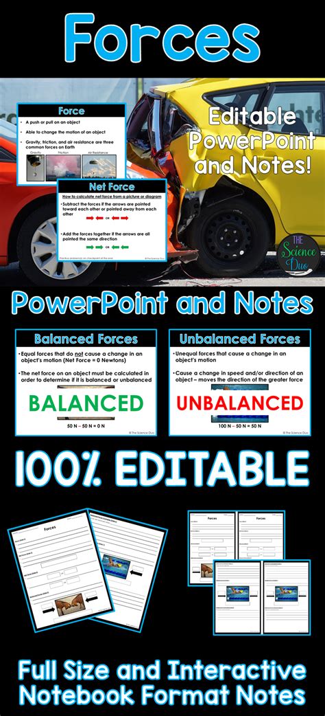 Introduce Net Force And Balanced And Unbalanced Forces To Your Students