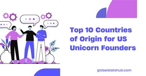 Top 10 Countries For Non Us Born Unicorn Founders Globalstatshub