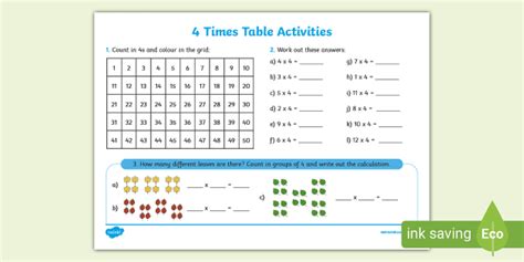 Gillian Miles Wall Chart Times Tables Multiplication X Centenariocat