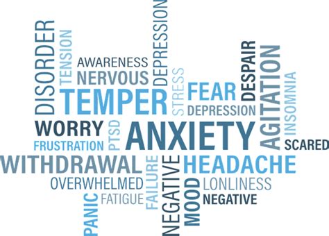 Anxiety Disorders Types Causes Symptoms Diagnoses And Treatments
