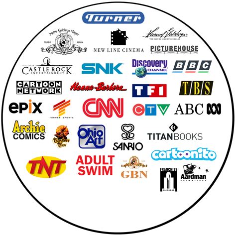 List Of Turner Broadcasting System Assets From 199 By Appleberries22 On