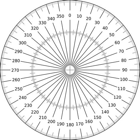 Maybe you would like to learn more about one of these? navigating without GPS: 360° compass protractor - General ...