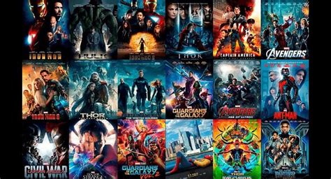 ¿cuál Es El Orden Cronológico De Las Películas De Marvel