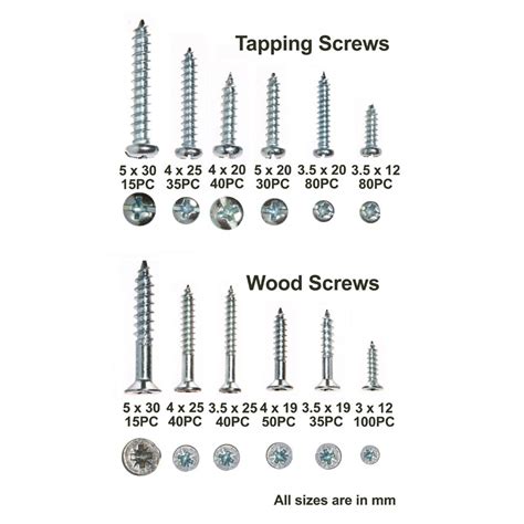 Wood Screw Drill Chart