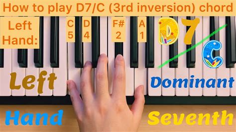 Piano Lesson 231 How To Play D7c 3rd Inversion Chord With The Left