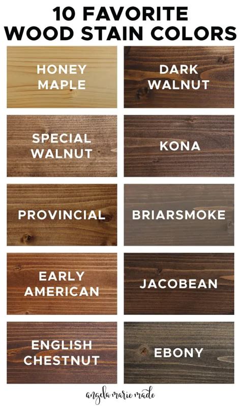 Hardwood Floor Stain Color Chart Flooring Guide By Cinvex