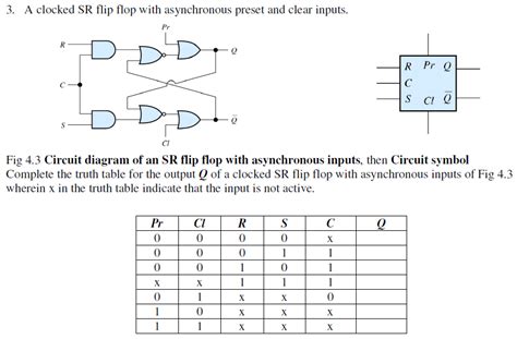 The notation may vary depending on what industry you're engaged in, but the basic concepts are the same. Logic Diagram And Truth Table Of Sr Flip Flop - Wiring Diagram Schemas