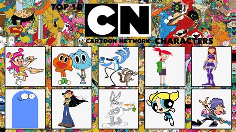 Top 10 Cartoon Network Characters Fandom