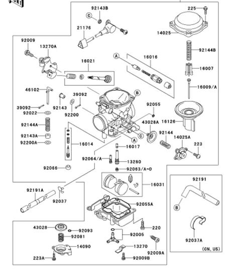 2000 ural carburetor troubleshooting chart. Tear it up, fix it, repeat: Common parts Keihin CV40 ...