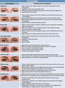 Eyebrow Shaping Chart Coral Eye Makeup Love Makeup Makeup Tips