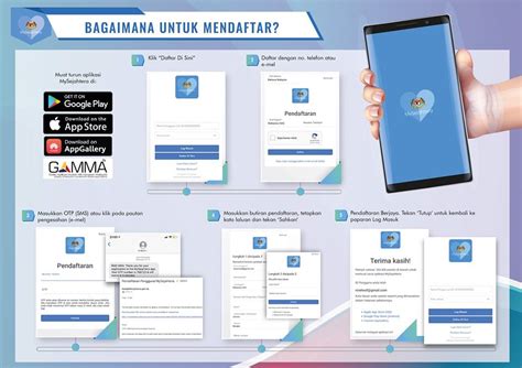 If you're using an iphone, you. Cara Install Apps MySejahtera KKM. Lebih Cepat & Senang ...