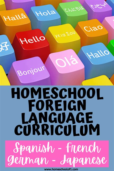 20 Best Homeschool Foreign Language Curriculum