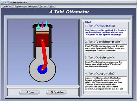 Vier Takt Otto Motor Takt Ottomotor Animation Prinzip