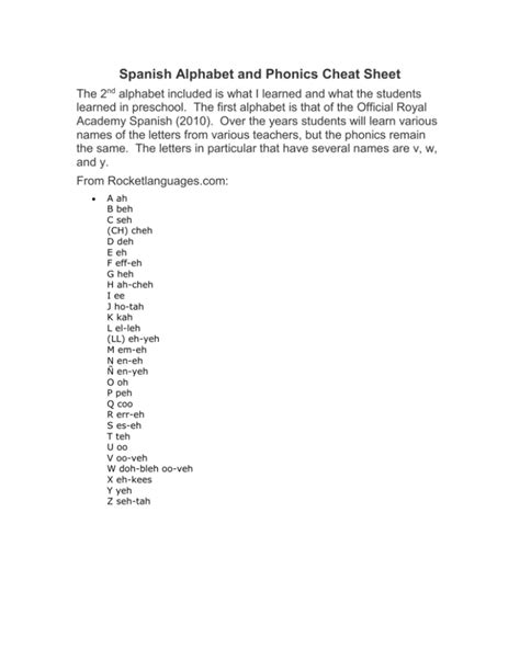 Spanish Alphabet Cheat Sheet Spanishalphabet Preschoo