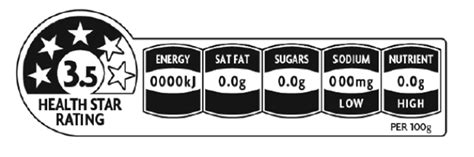 Here, six of the most prominent systems. ARE HEALTH STAR RATINGS FAKE NEWS? | Supermarket News