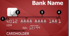 Every credit card has a card security code printed on it. Gooogly Web Just Scroll it to find Something Valuable : ALL CREDIT CARD PIN CODES IN THE WORLD ...