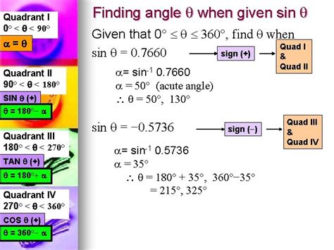 Trigonometry Sign For Sin Cos And Tan Quadrant