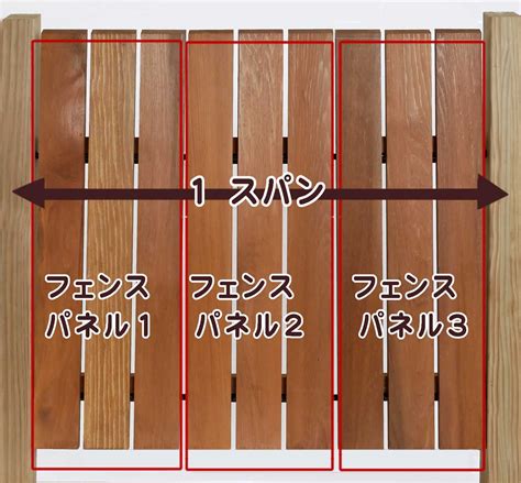 15:45 taro's workshop 2 089 694 просмотра. 木製目隠しフェンス diyで自分で自作のウォールフェンス ...