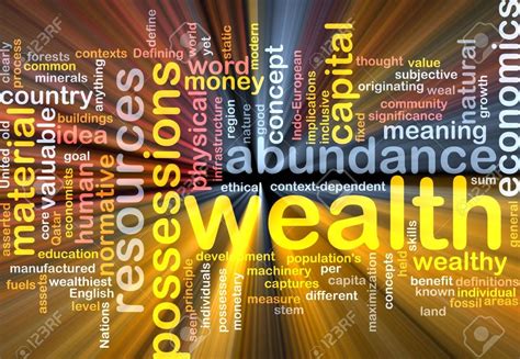 Background Text Pattern Concept Wordcloud Illustration Of Wealth