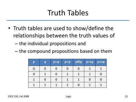 Pqr Truth Table