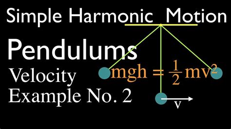 Simple Harmonic Motion 6 Of 16 Pendulum Velocity From Angle Of