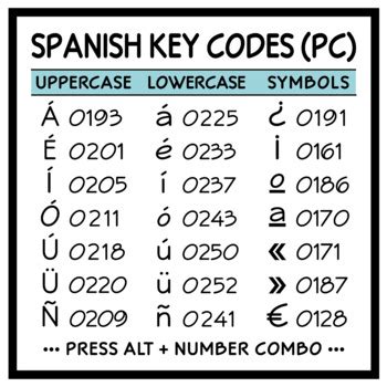All other library names are reserved if your program explicitly includes the header file that defines or declares them. FREE Spanish ALT Codes for Typing by Language Party House ...