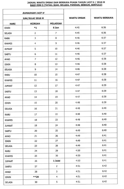 Panduan buat anda khususnya umat islam di malaysia. Jadual Waktu Berbuka Puasa Dan Imsak Sarawak 2016 - MySemakan