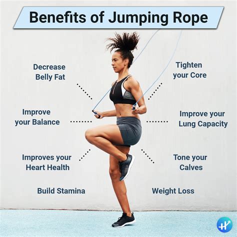 Hapto Fit On Twitter Jumping Rope Is A Full Body Workout So It Burns Many Calories In A Short