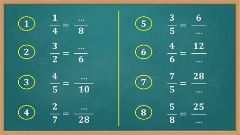 Cara Melengkapi Pecahan Senilai Matematika Kelas Youtube Riset Porn