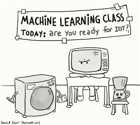 Machine Learning Class