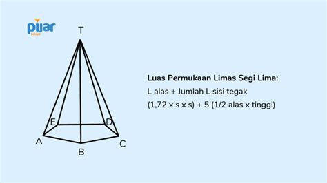 Rumus Limas Luas Permukaan Dan Volume Pijar Article