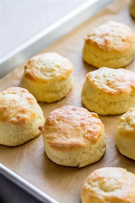 Recipes of Sweet Scones without eggs