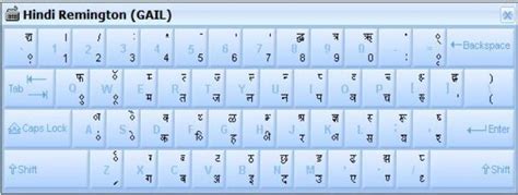 Mangal Font Hindi Typing Keyboard Download
