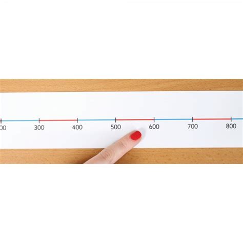 0 1000 Number Line Desktop Numeracy From Early Years Resources Uk