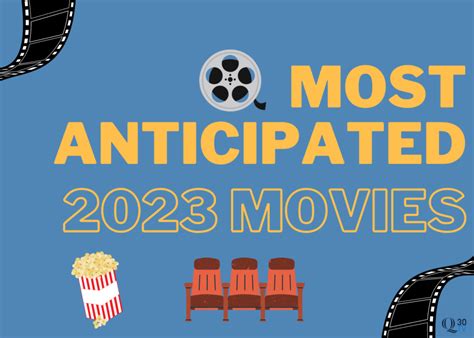 Top Ten Most Anticipated Movies Of 2023 Q30 Television