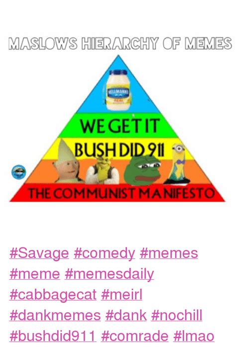Maslows Hierarchy Of Memes We Get It Bush Did 911 The Communist