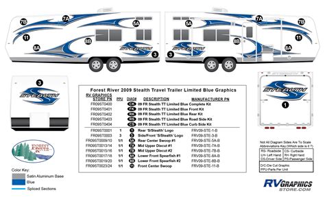 2009 Forest River Stealth Travel Trailer Limited Blue Decals And