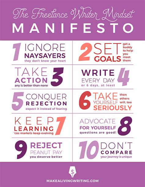 How To Be A Freelance Writer The Mindset Manifesto Make A Living Writing