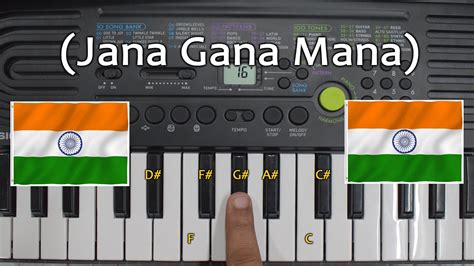 Jana Gana Mana National Anthem Easy And Slow Piano Tutorial With