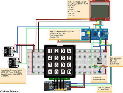 Stepper Motor Control Using Arduino With Keypad Lcd Webmotor Org