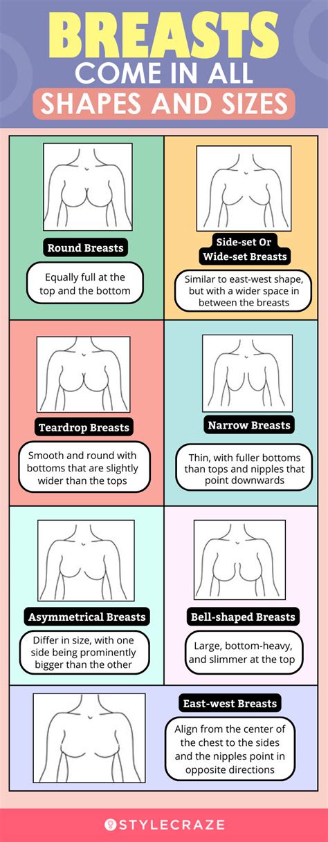 How To Increase Breast Size 4 Natural Ways To Try