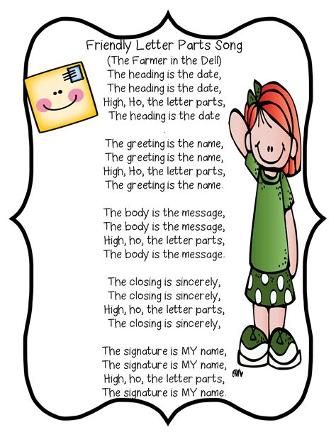 The last paragraph sums up the topic of your letter and asks the reader to reply. First Grade Wow: De-Liver De-Letter!!