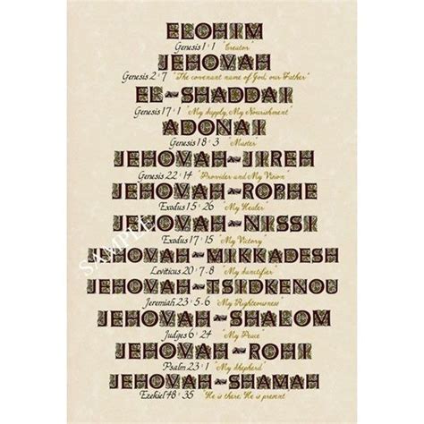 Twelve Hebrew Names Of God Etsy Hebrew Names Names Of God Names