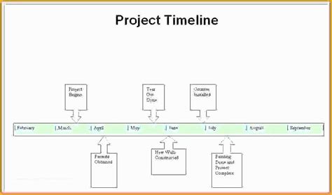 53 Free Simple Project Timeline Template Excel Heritagechristiancollege
