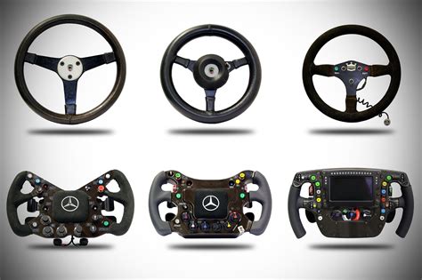 Evolution Of The Wheel