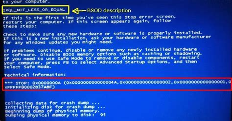 Technical Dose A Place For Tech Freaks How To Fake Blue Screen Of