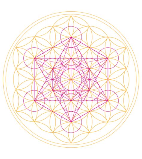 Sacred Geometry Symbols Sacred Geometry Art